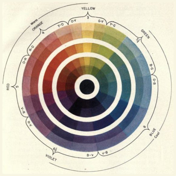 Arthur G. Abbott – The Color of Life – 1947