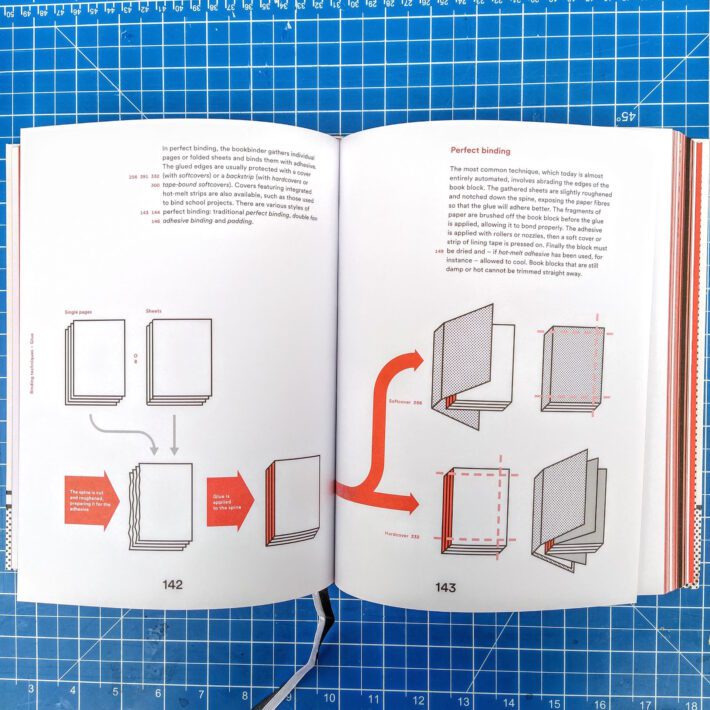 Franziska Morlok e Miriam Waszelewski_Bookbinding_2