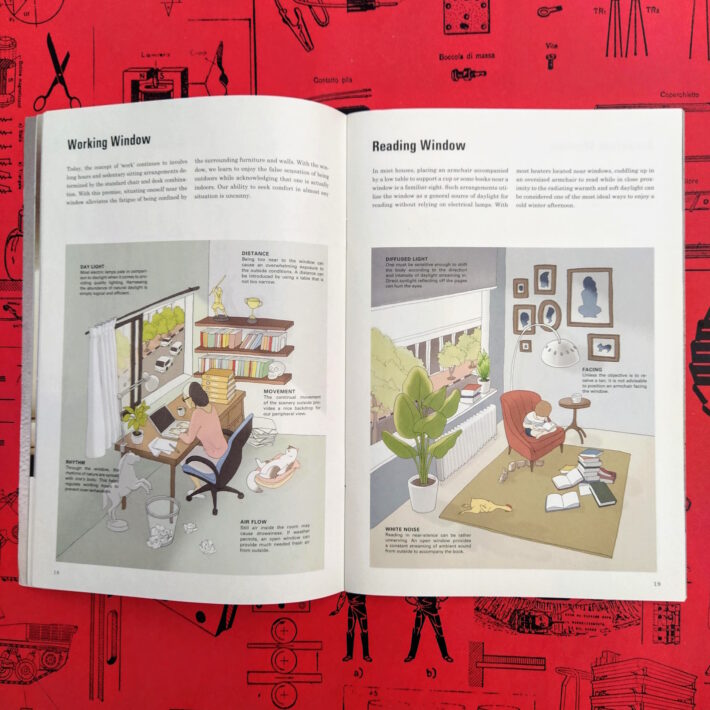 Atelier Hoko_Science of the secondary: Window_3