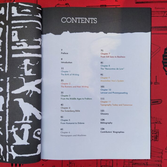 Delphine Panique_ABC of Typography_1