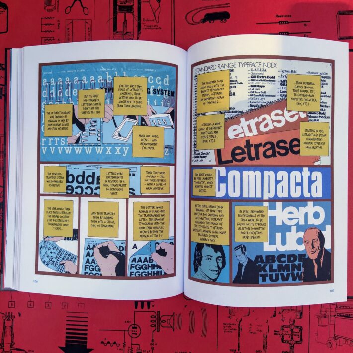 Delphine Panique_ABC of Typography_4