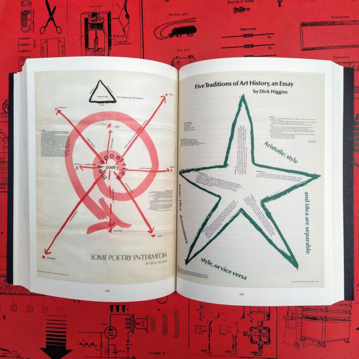 Steve Clay, Ken Friedman_Intermedia, Fluxus and the Something Else Press_5