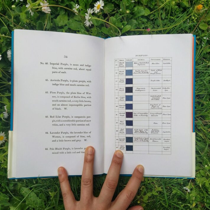 Abraham Gottlob Werner, Patrick Syme_Werner’s Nomenclature of Colours_2
