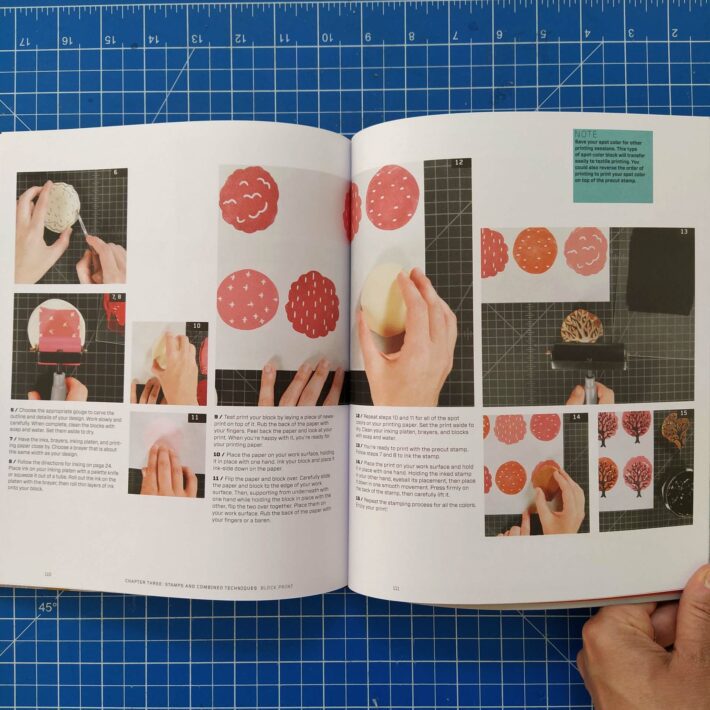 Andrea Lauren_Block Print_5