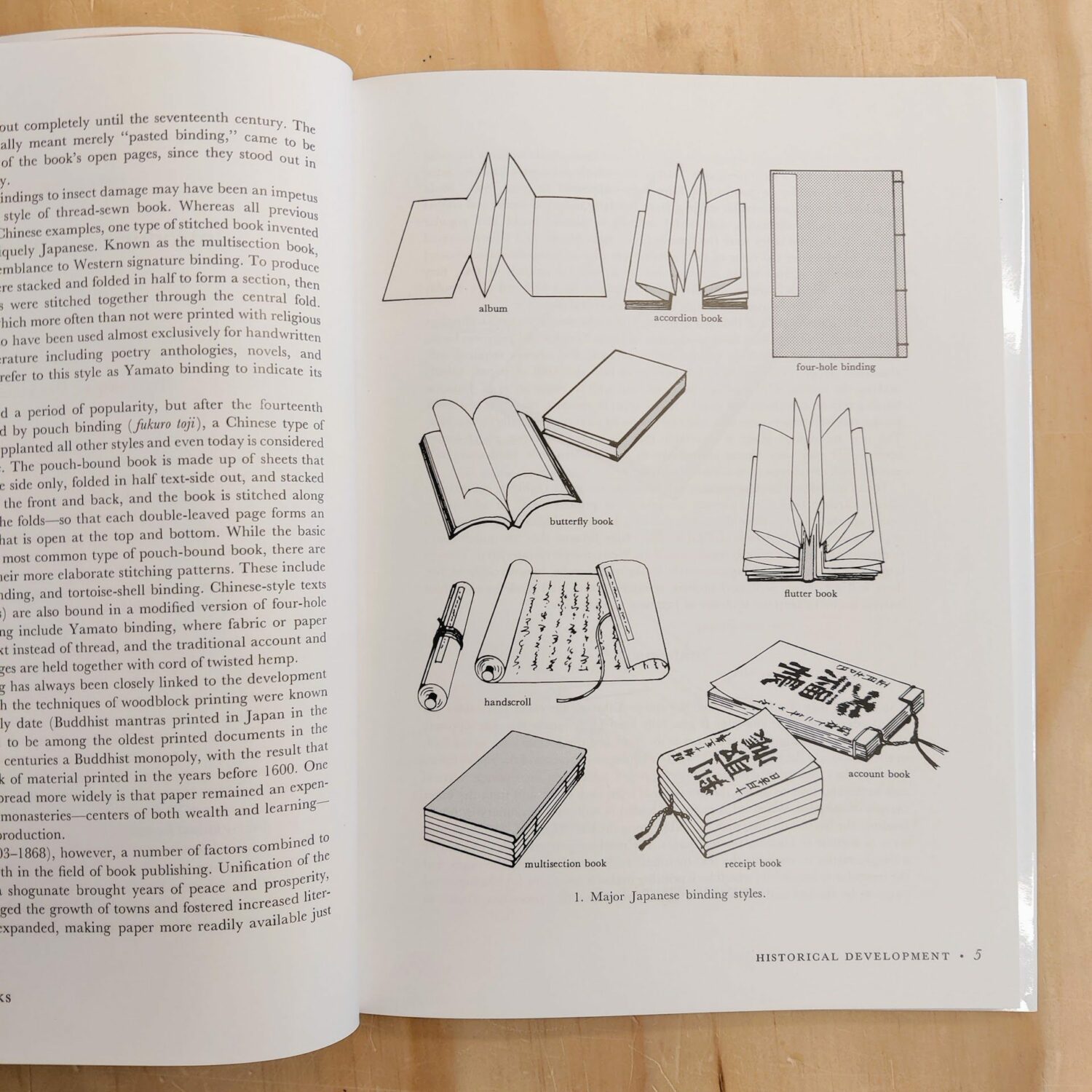 Japanese_book-binding4