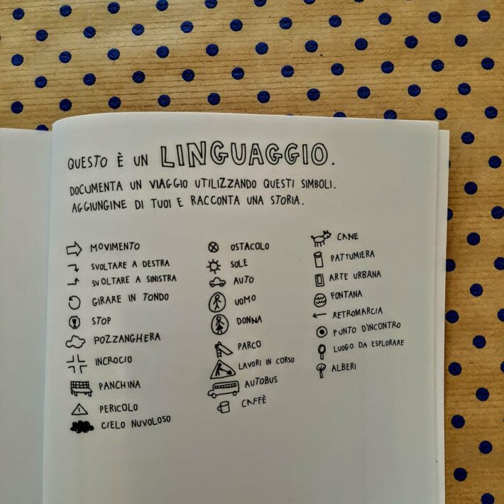 Keri Smith_Questo non è un libro_2