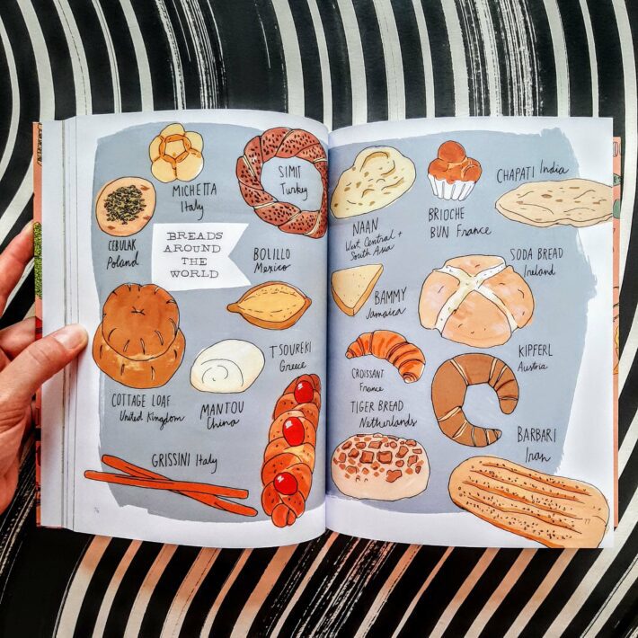 Julia Rothman_Food Anatomy_3