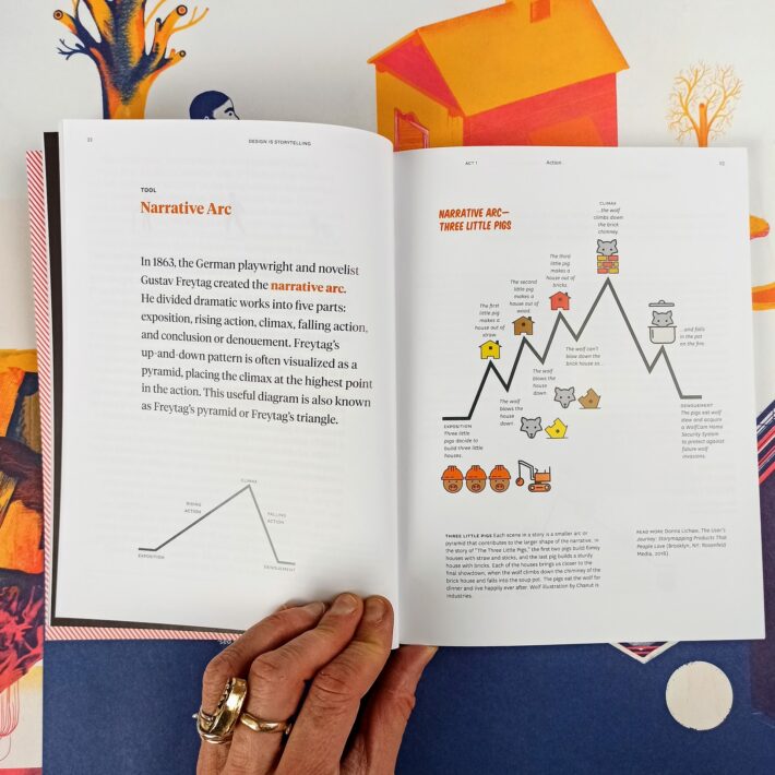 Design_is_a_storytelling6