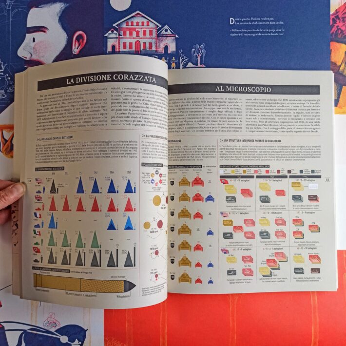 Infografica_della_secoda_guerra_mondiale3
