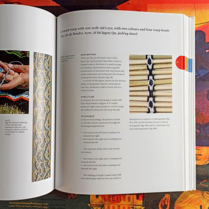 The_andean_science_of_weaving8