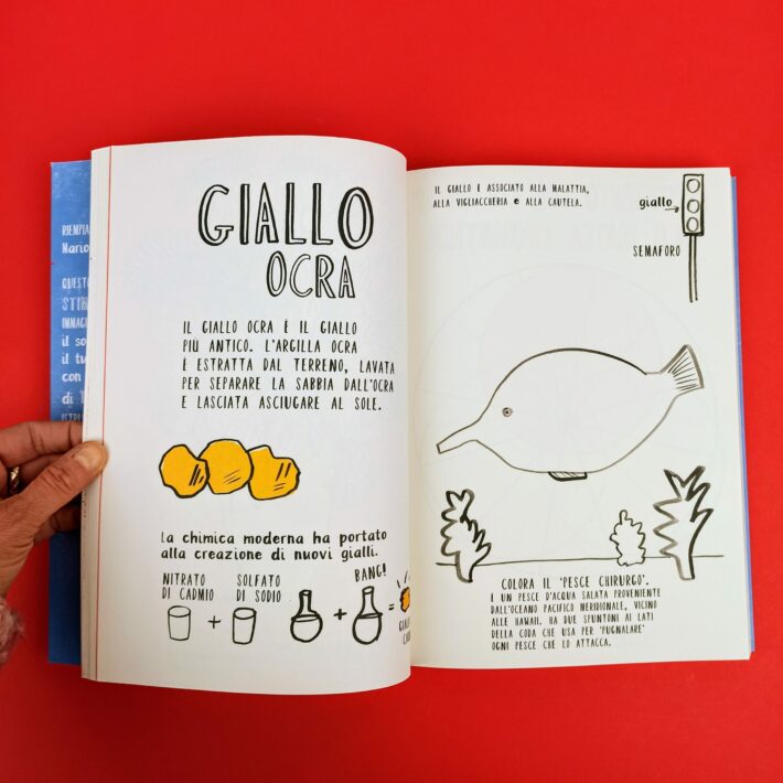 Riempiamo_questo_libro_d’arte2