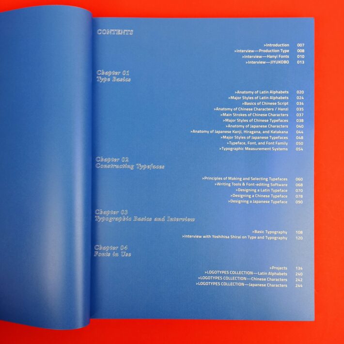 Typography_now3