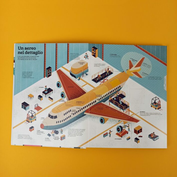 Aerei_e_aeroporti_animati2