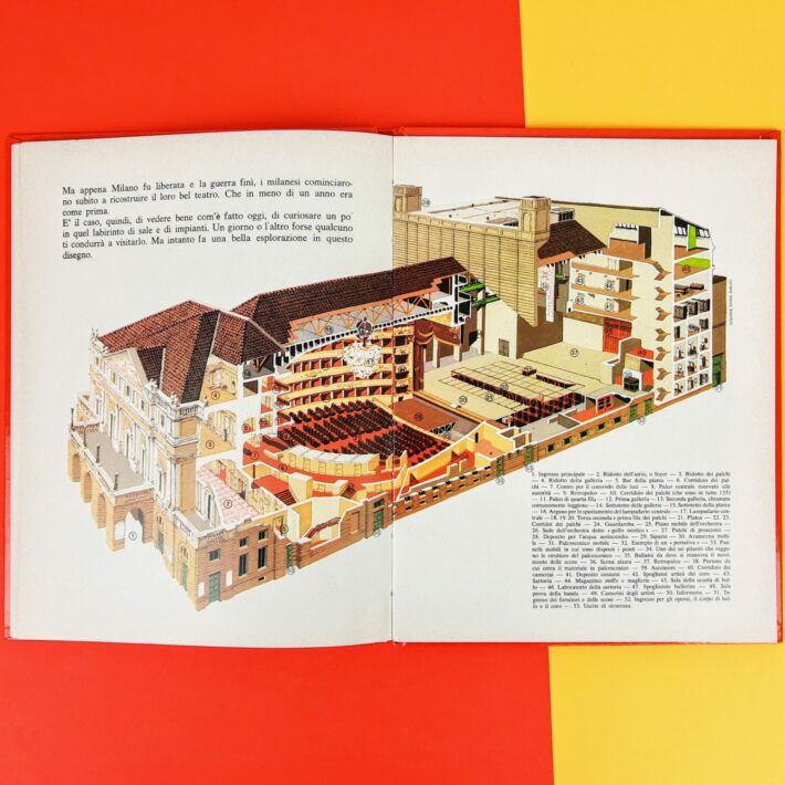 bambini_andiamo_alla_scala_4