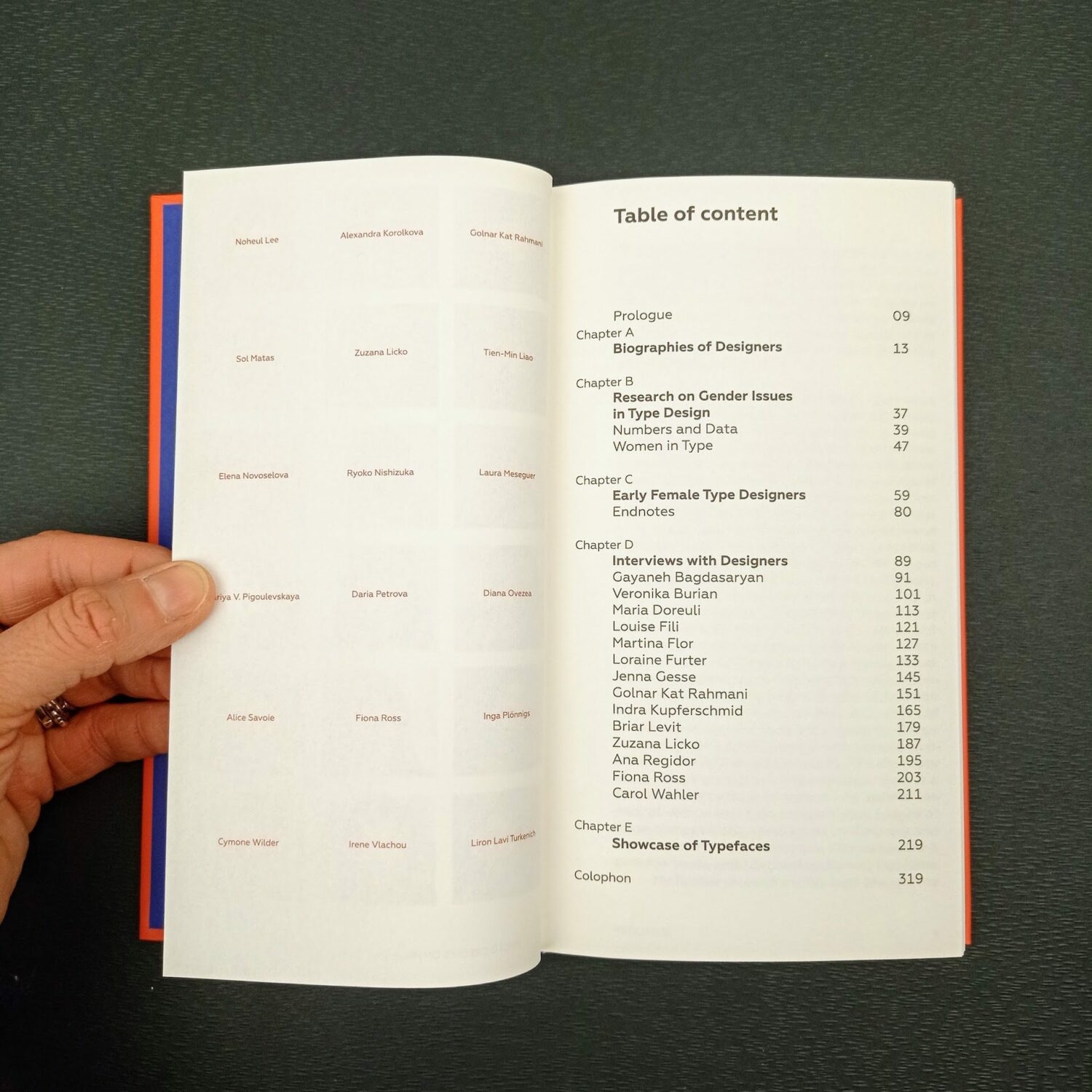 How_many_female_type_designers_do_you_know?3