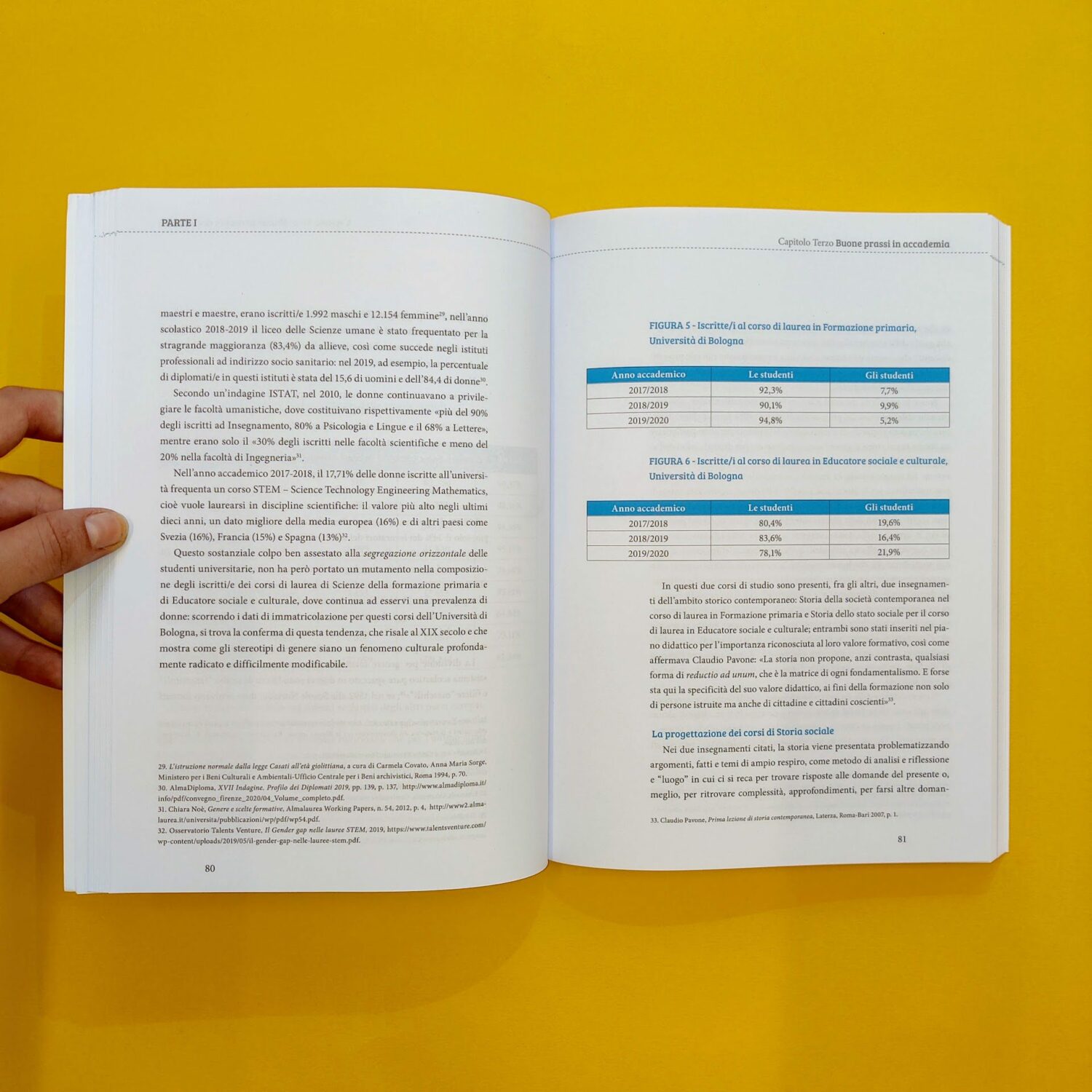 Generi_in_formazione6