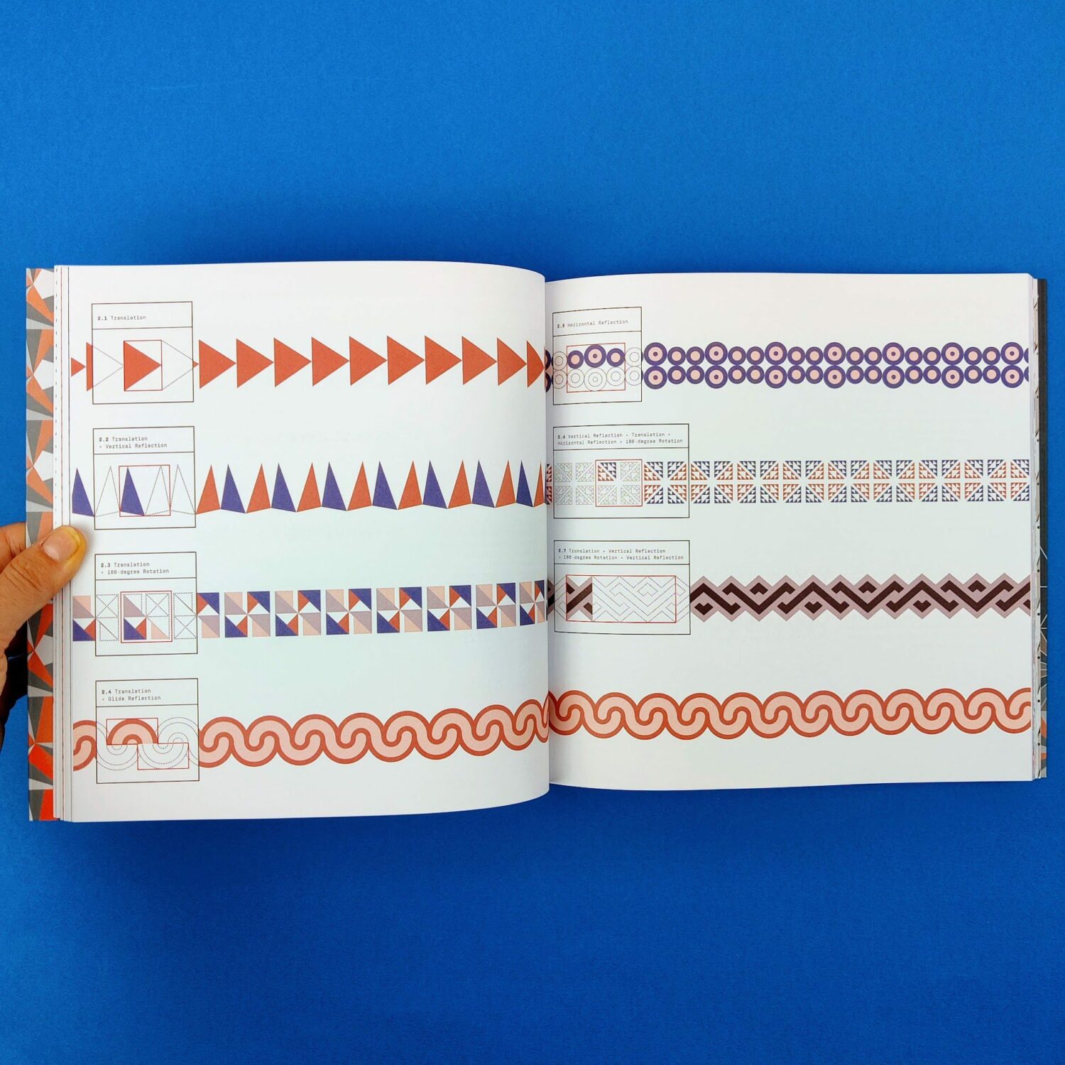 repeat_patterns5