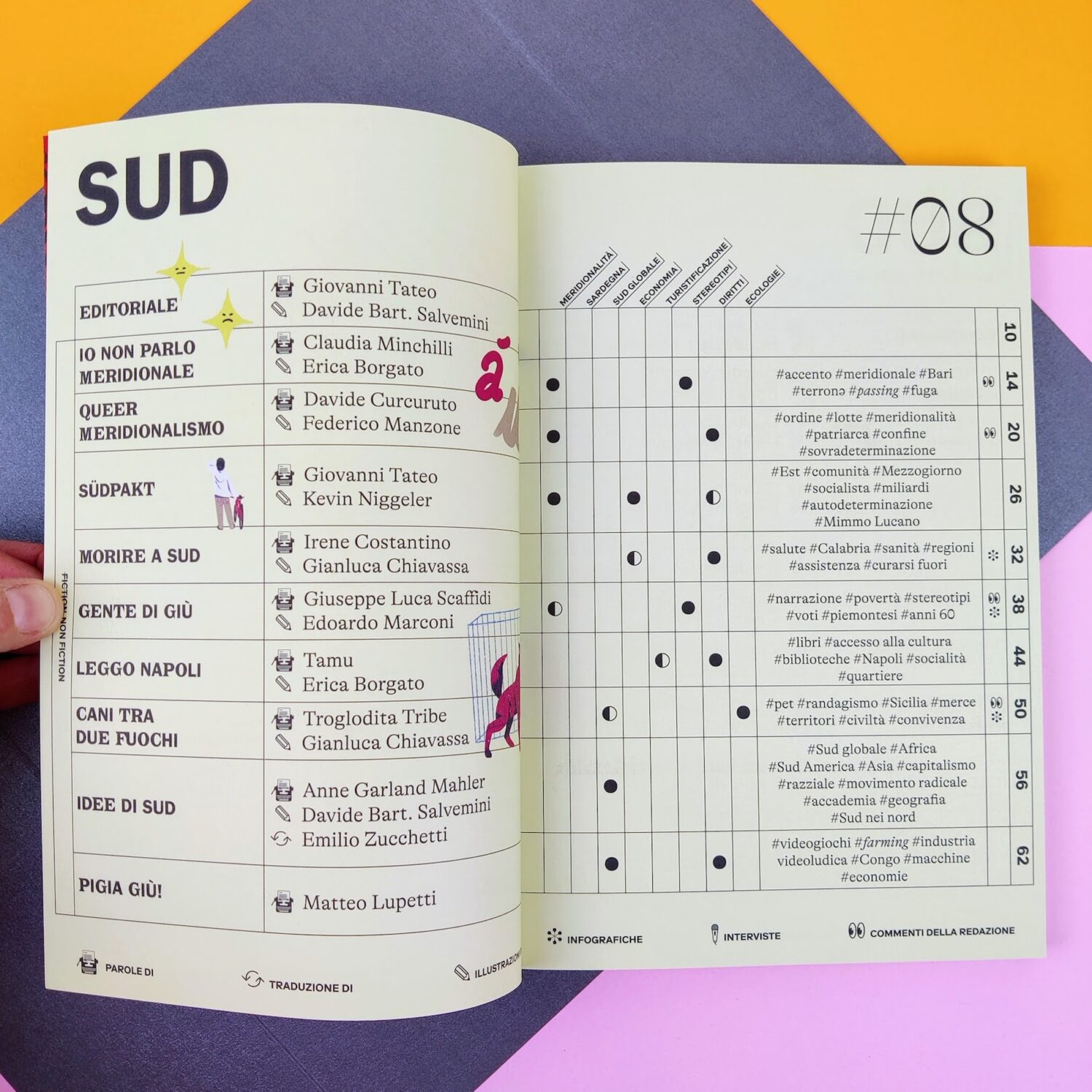Sud2