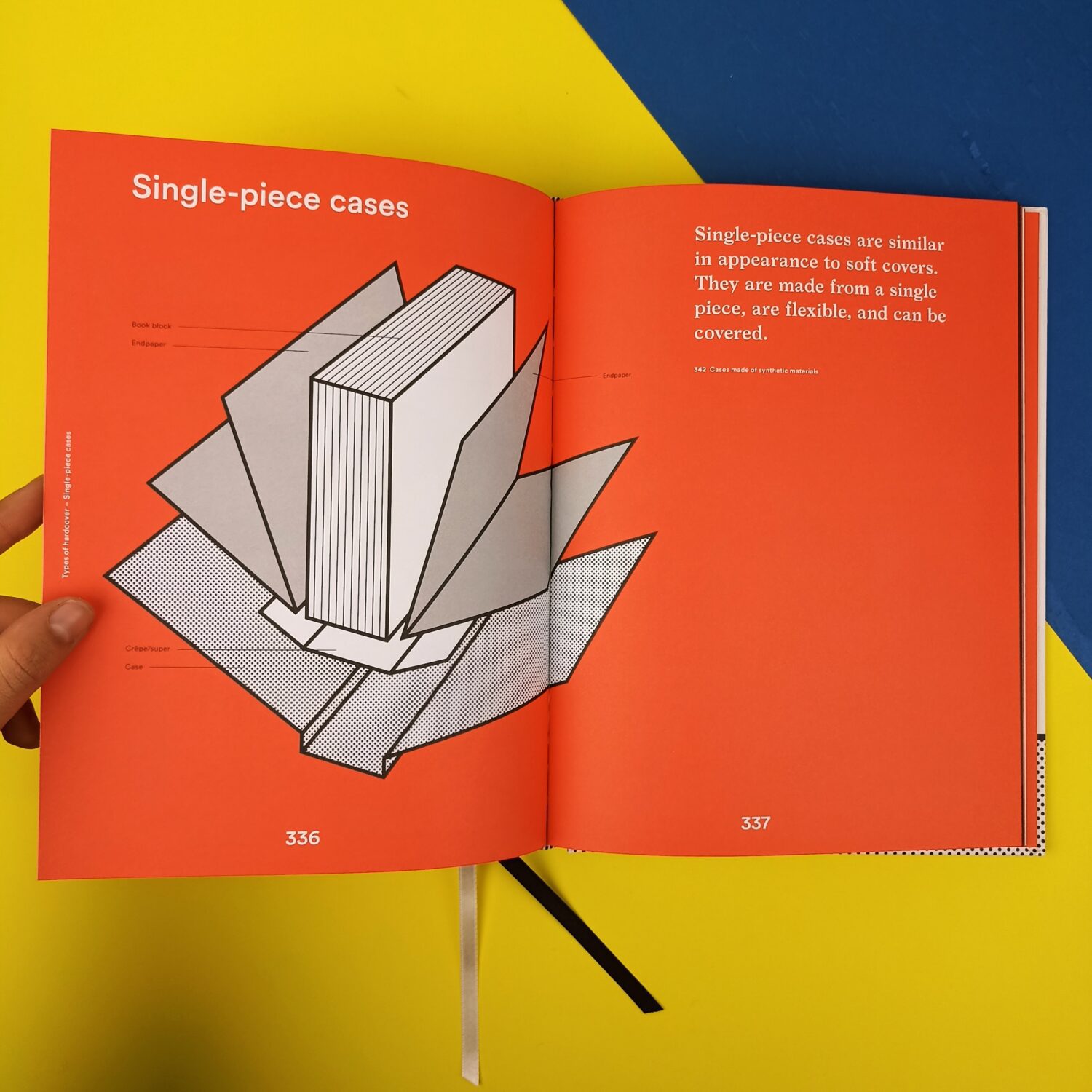 bookbinding (2)