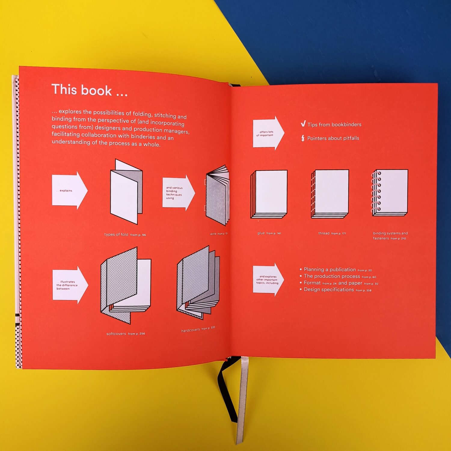 bookbinding (8)