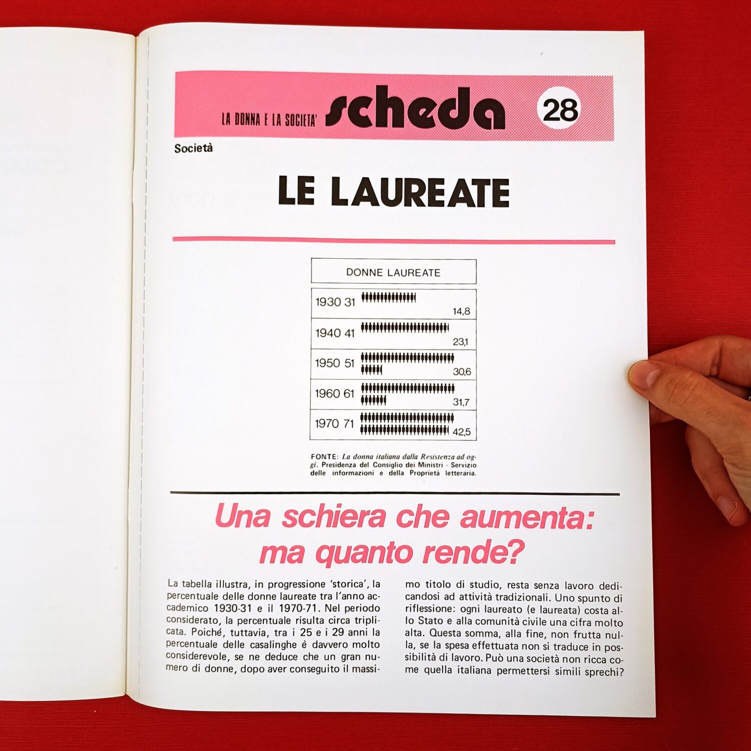 donna_e_società_schede (2)