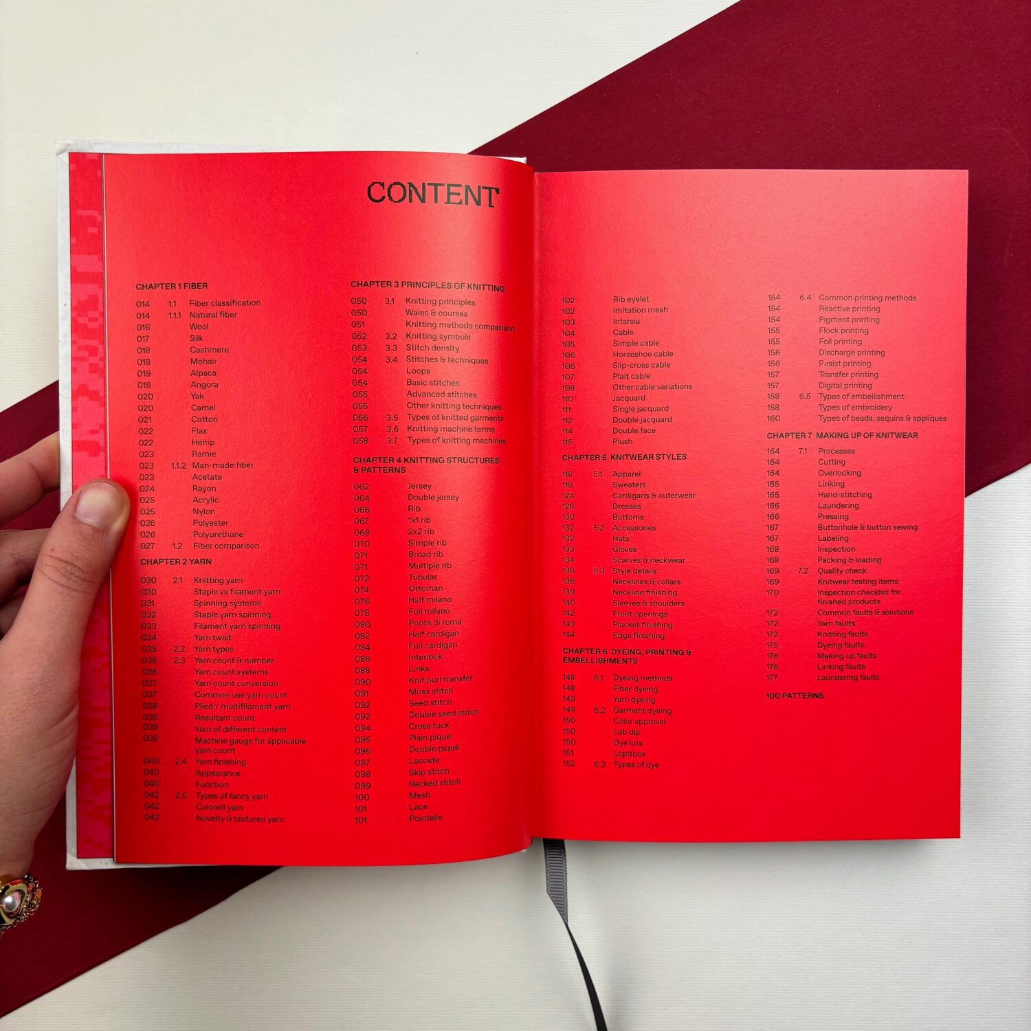 THE_KNITWEAR_MANUAL_2