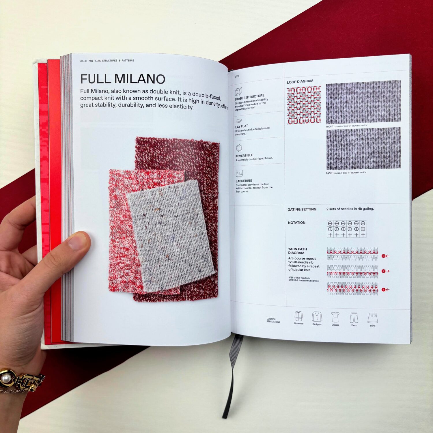 THE_KNITWEAR_MANUAL_4