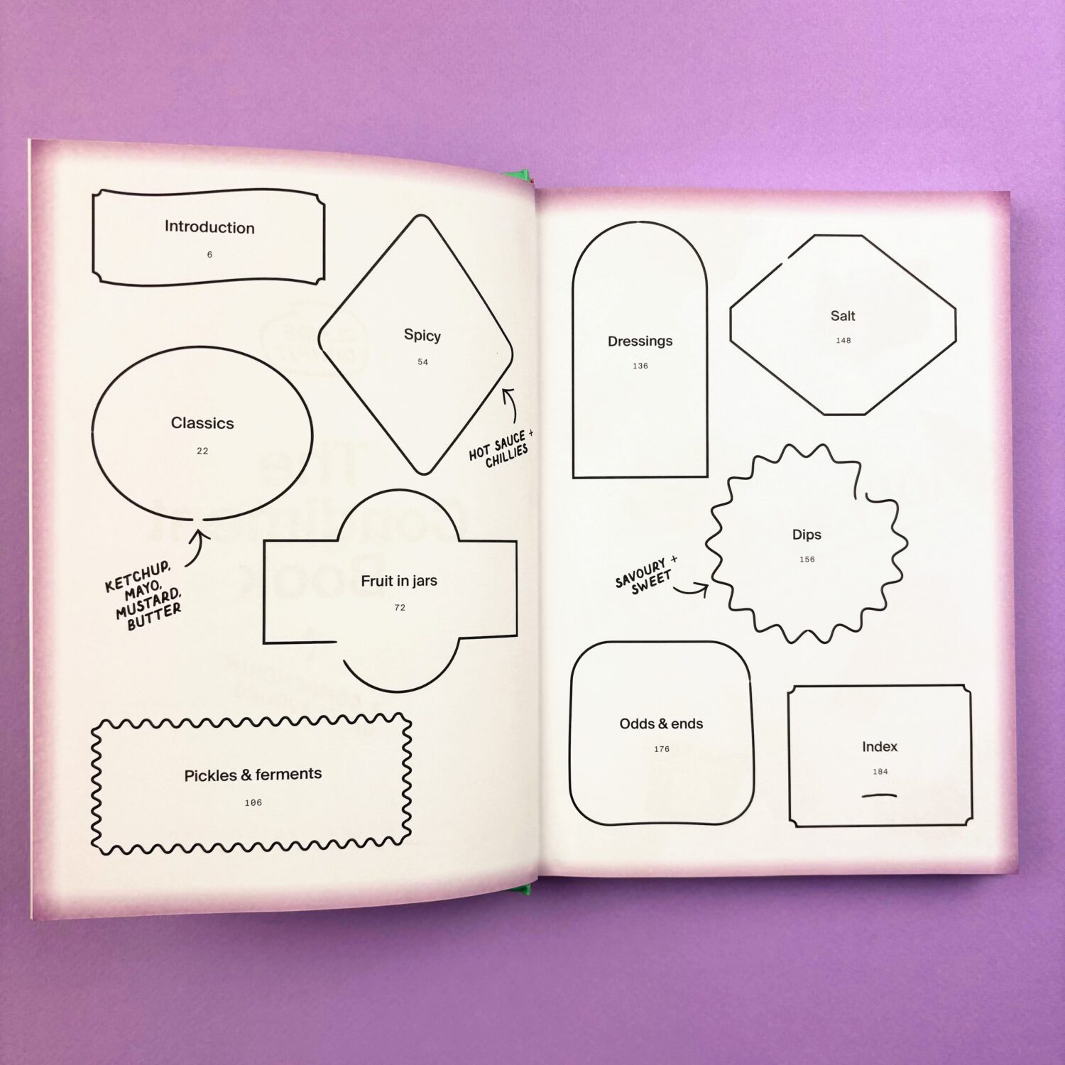 the_condiment_book (2)