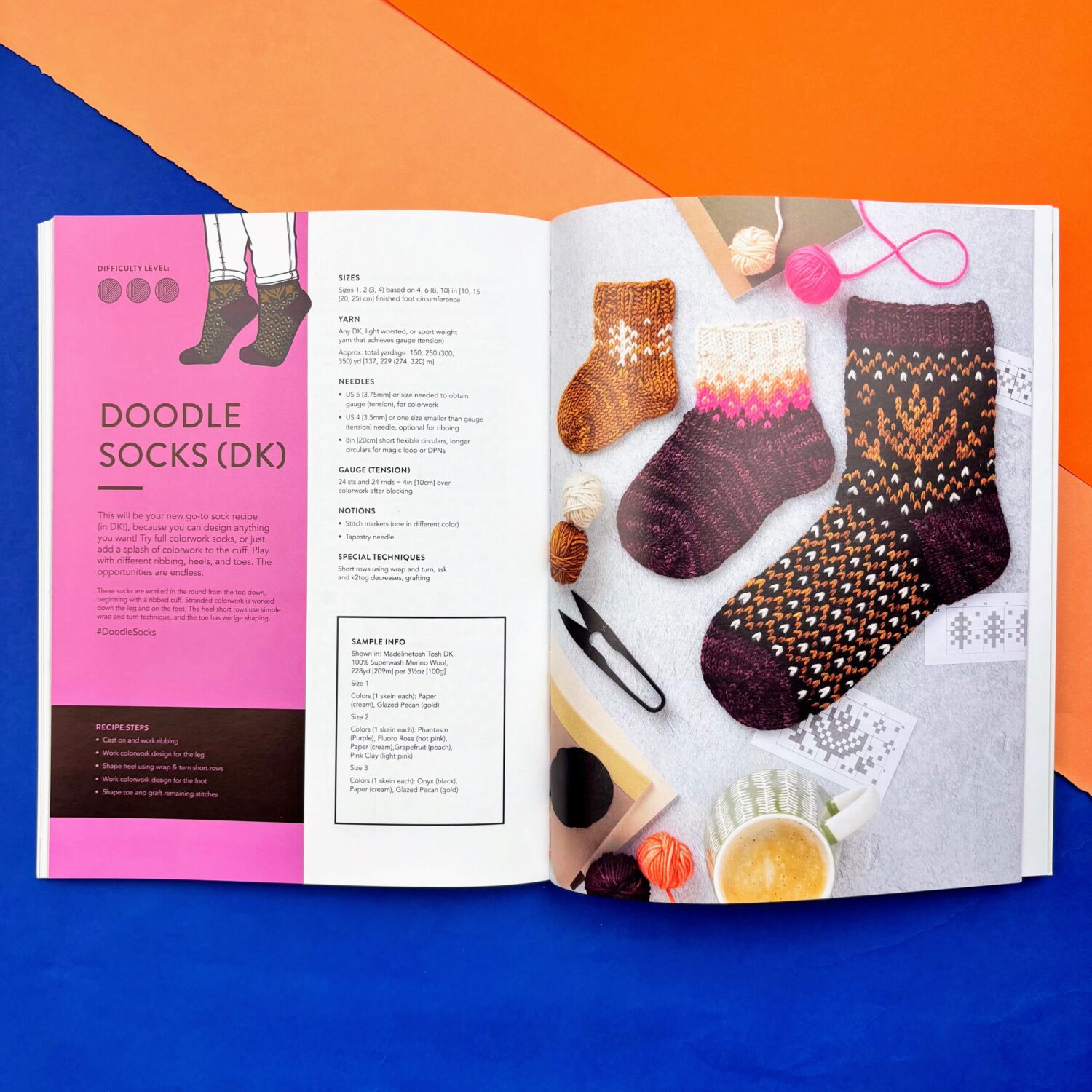 THE_DOODLE_KNIR_DIRECTORY_7