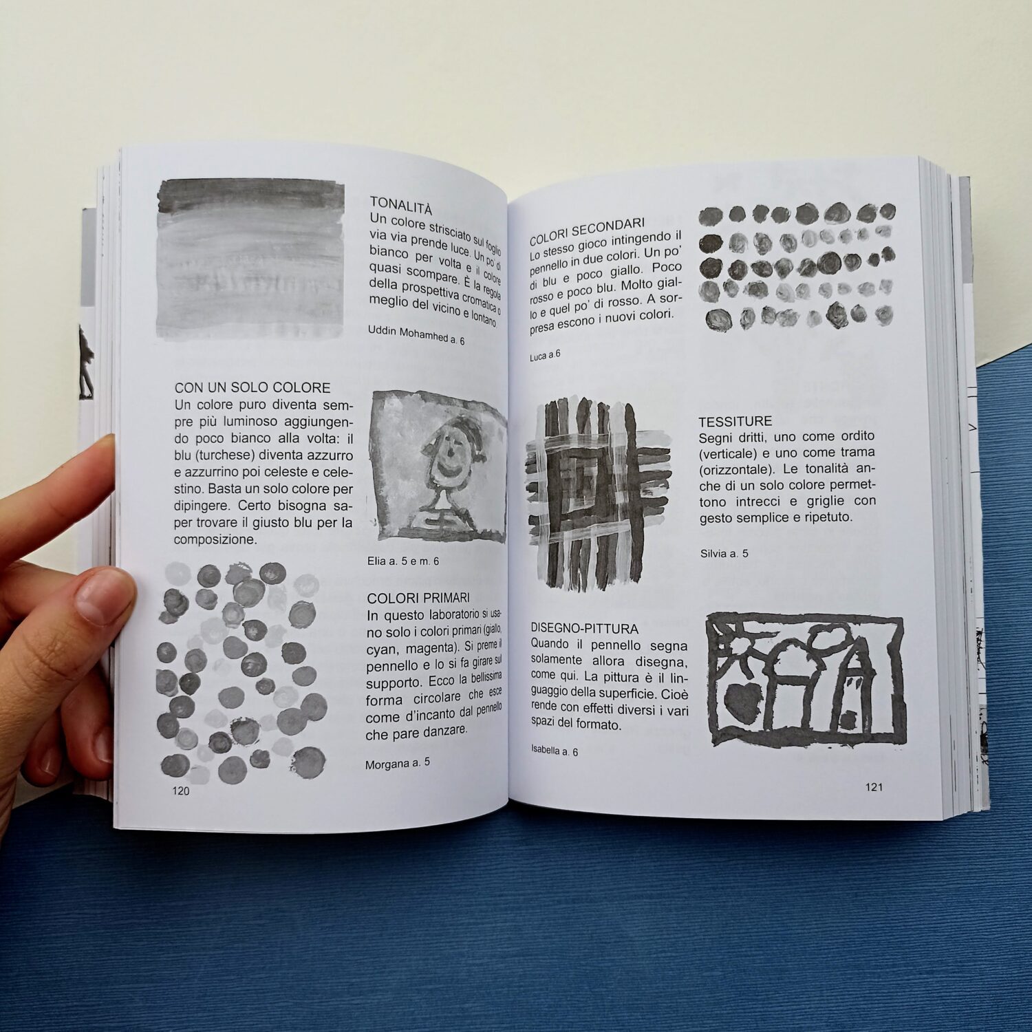 laboratorio_di_idee (4)